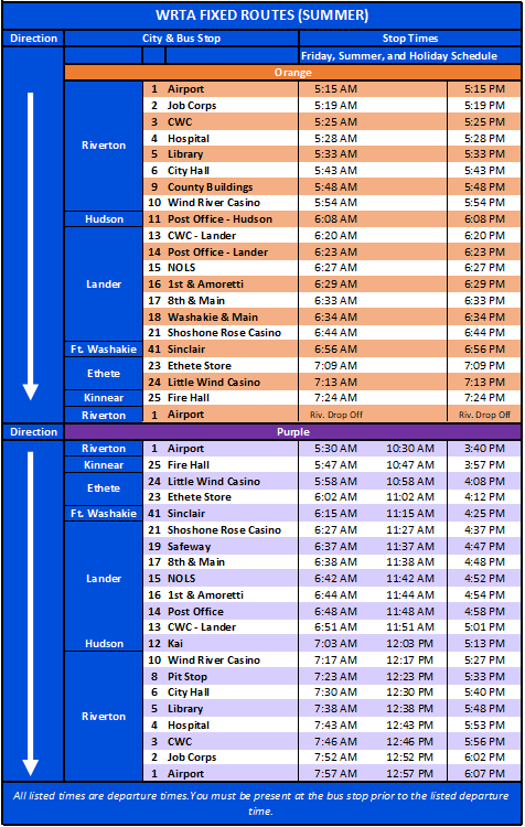 Route_UPDATE_07012026